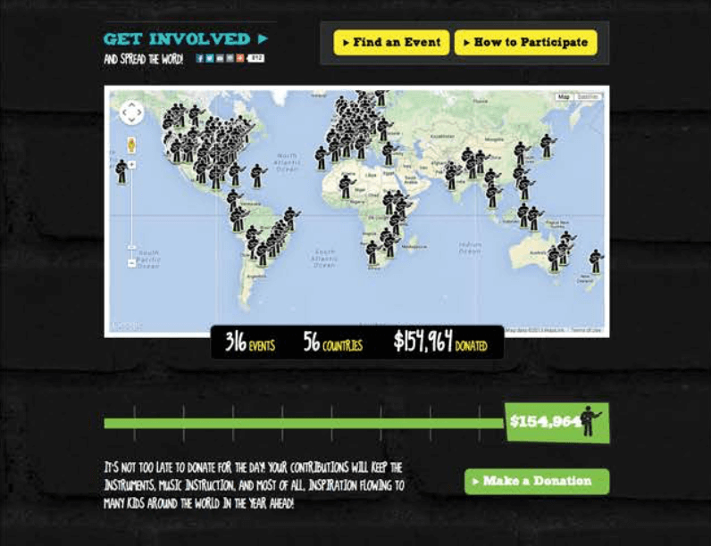 Playing for Change Day